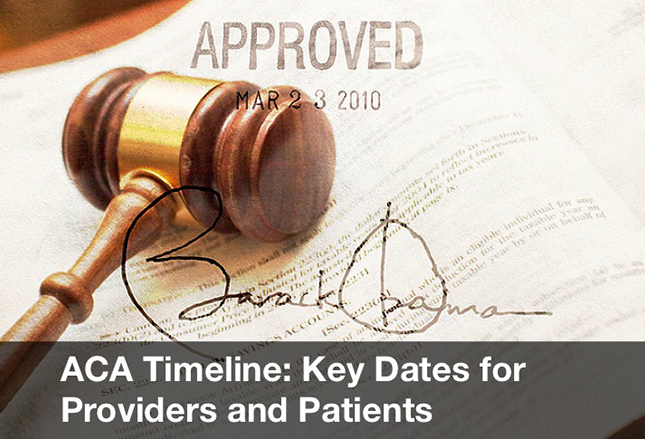 ACA Timeline: Key Dates for Providers and Patients